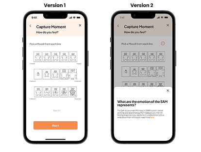 Updated SAM (Self-Assessment Manikin) treatment without text labels