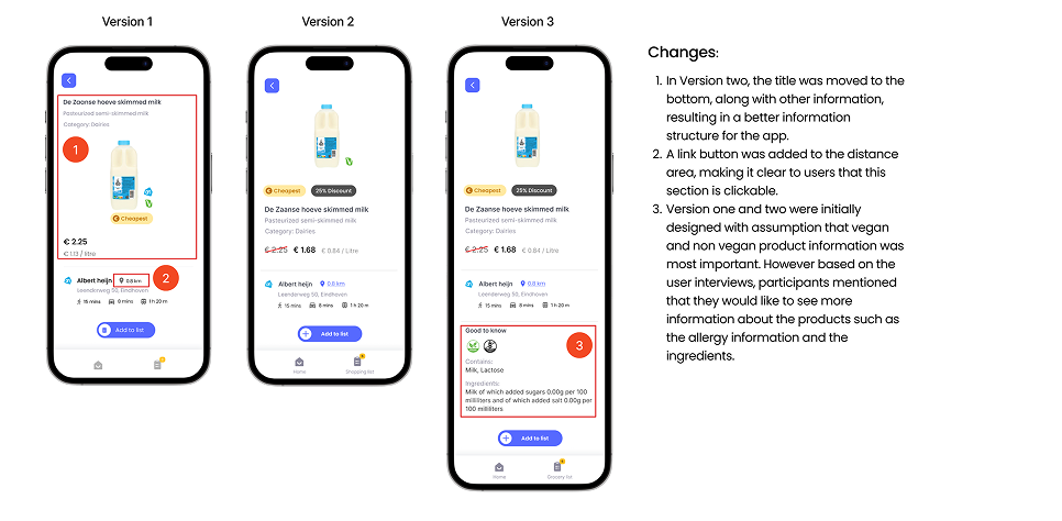Design system showing components, typography, and colour decisions used consistently across all Smart Shopper screens