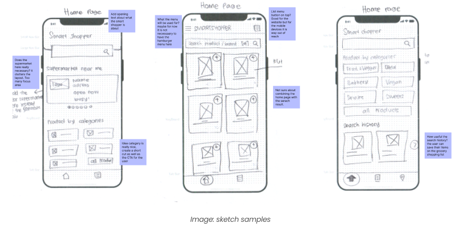 Sketch samples exploring different layout and navigation approaches for Smart Shopper